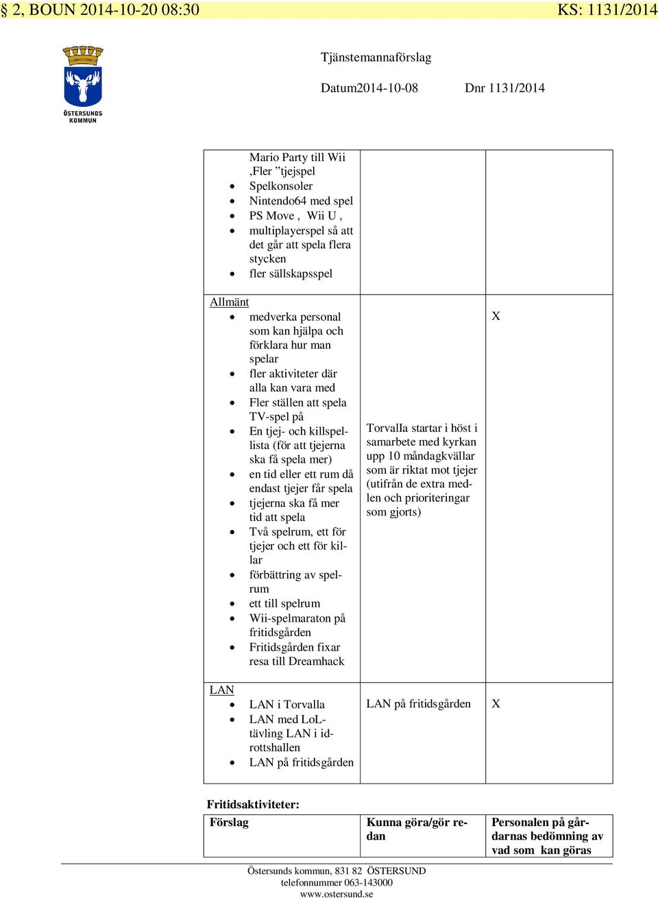 och killspellista (för att tjejerna ska få spela mer) en tid eller ett rum då endast tjejer får spela tjejerna ska få mer tid att spela Två spelrum, ett för tjejer och ett för killar förbättring av