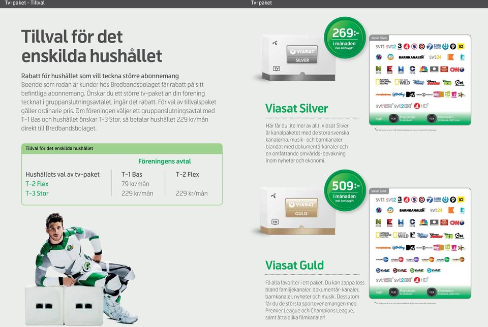 abonnemang. Önskar du ett större tv-paket än din förening tecknat i gruppanslutningsavtalet, ingår det rabatt. För val av tillvalspaket gäller ordinarie pris.