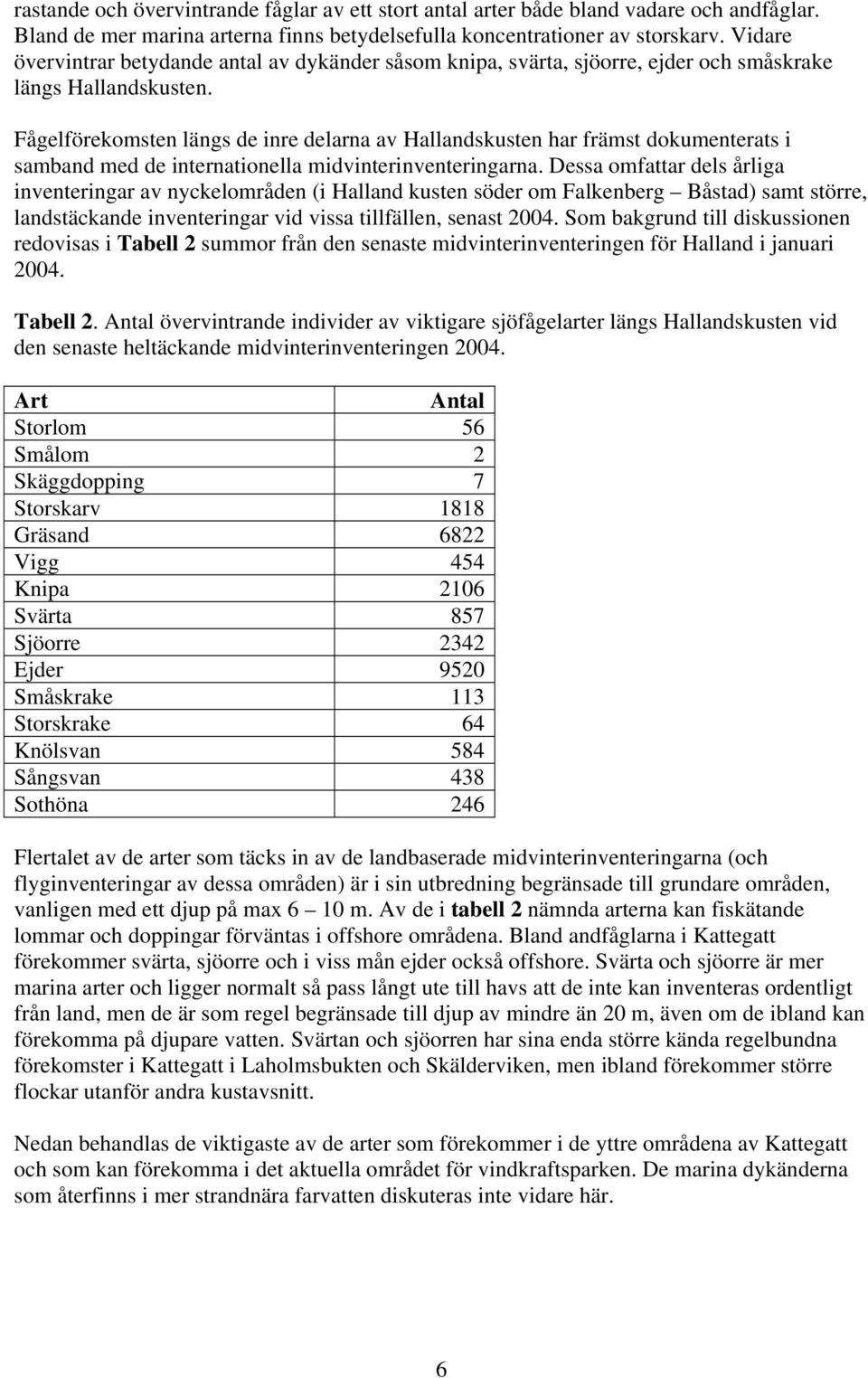 Fågelförekomsten längs de inre delarna av Hallandskusten har främst dokumenterats i samband med de internationella midvinterinventeringarna.