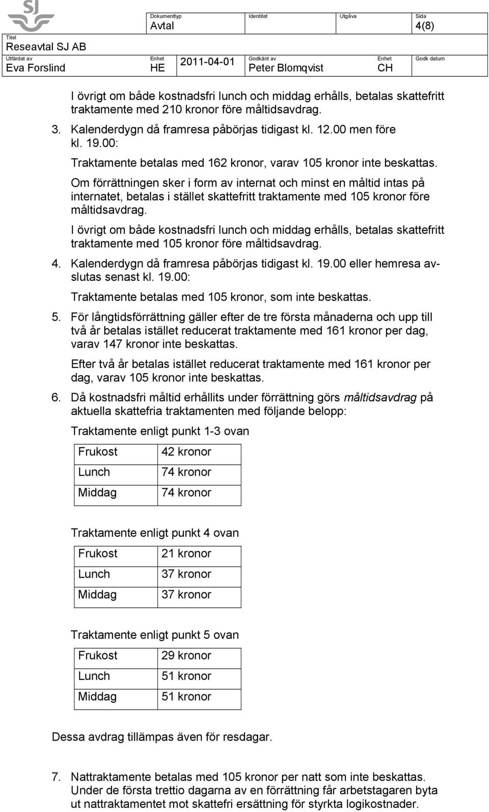 Om förrättningen sker i form av internat och minst en måltid intas på internatet, betalas i stället skattefritt traktamente med 105 kronor före måltidsavdrag.