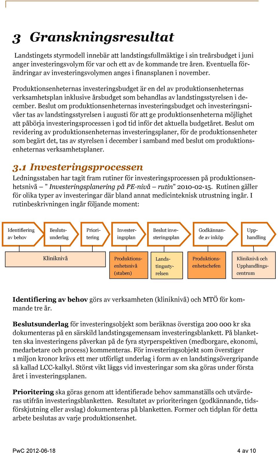 Produktionsenheternas investeringsbudget är en del av produktionsenheternas verksamhetsplan inklusive årsbudget som behandlas av landstingsstyrelsen i december.