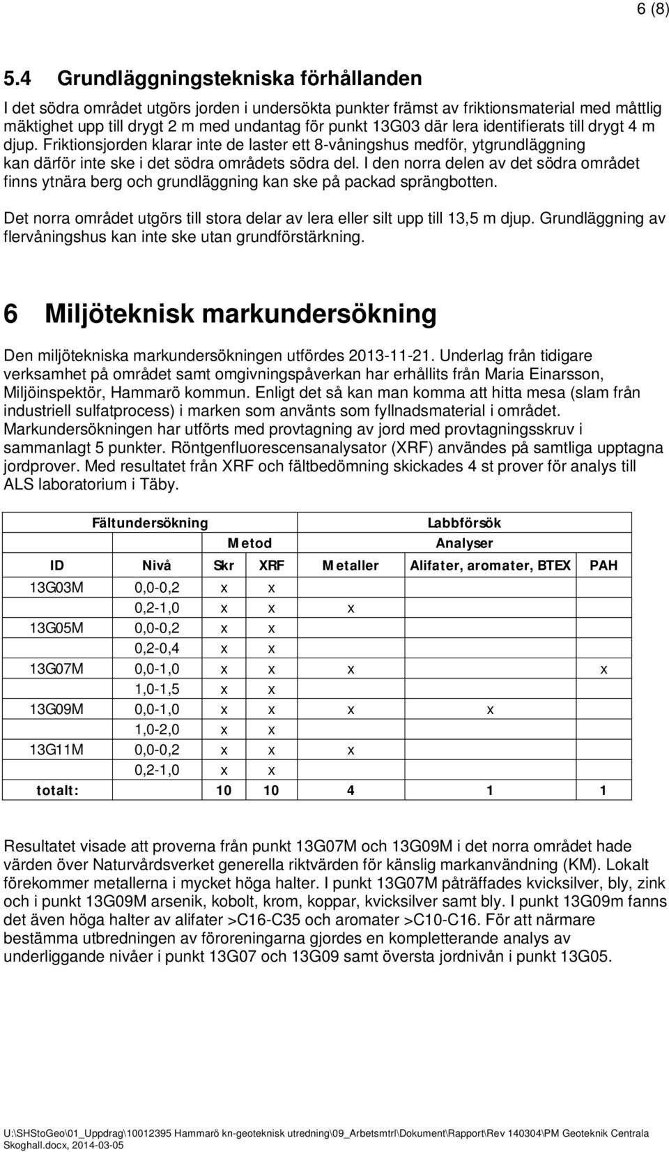 identifierats till drygt 4 m djup. Friktionsjorden klarar inte de laster ett 8-våningshus medför, ytgrundläggning kan därför inte ske i det södra områdets södra del.