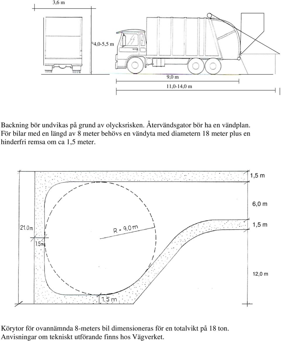 För bilar med en längd av 8 meter behövs en vändyta med diametern 18 meter plus en hinderfri