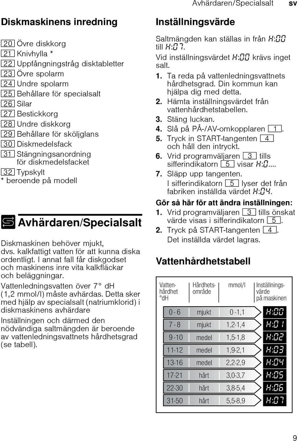 Diskmaskinen behöver mjukt, dvs. kalkfattigt vatten för att kunna diska ordentligt. I annat fall får diskgodset och maskinens inre vita kalkfläckar och beläggningar.