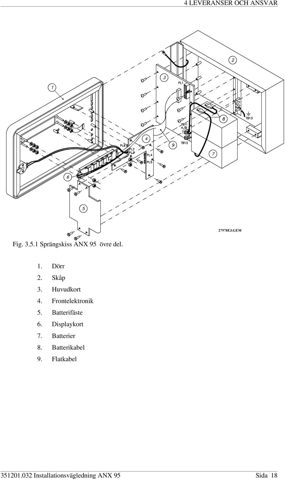 Huvudkort 4. Frontelektronik 5. Batterifäste 6.