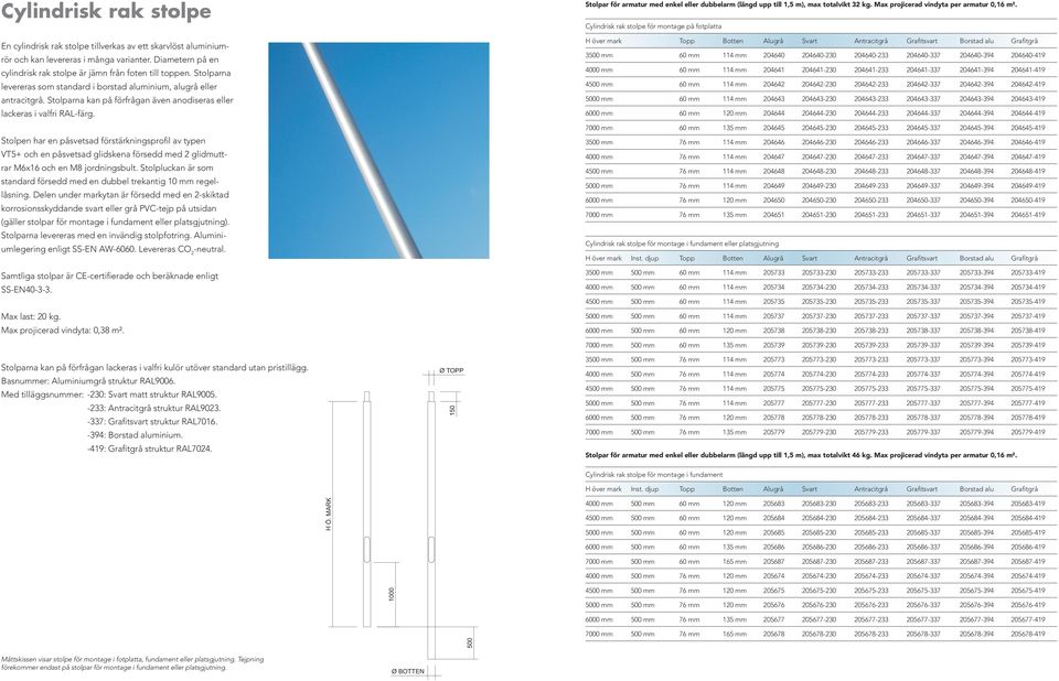 Stolpen har en påsvetsad förstärkningsprofil av typen VT5+ och en påsvetsad glidskena försedd med 2 glidmuttrar M6x16 och en M8 jordningsbult.