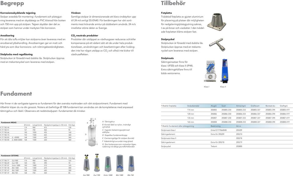 Anodiseringen ger en matt och hård yta som ökar korrosions- och nötningsbeständigheten. Stolplucka med regellåsning Stolpluckan är försedd med dubbla lås.