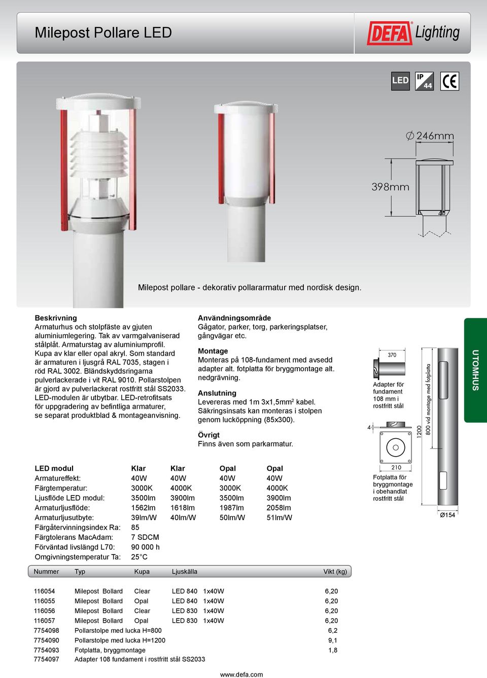 LED-retrofitsats för uppgradering av befintliga armaturer, Monteras på 108-fundament med avsedd adapter alt. fotplatta för bryggmontage alt. nedgrävning. Levereras med 1m 3x1,5mm 2 kabel.