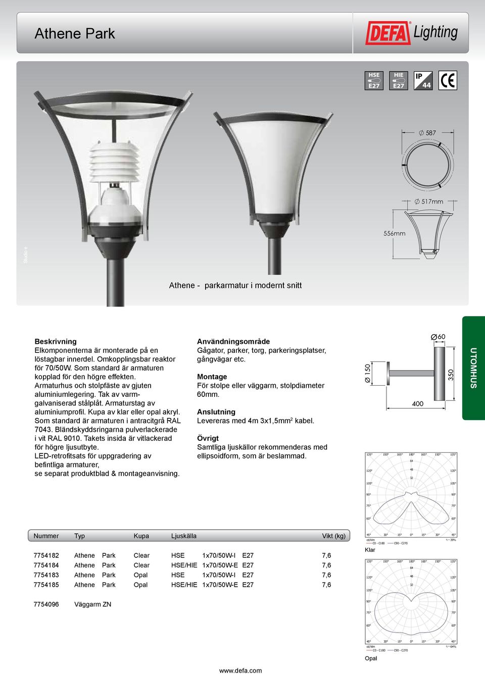 Bländskyddsringarna pulverlackerade i vit RAL 9010. Takets insida är vitlackerad för högre ljusutbyte. befintliga armaturer, För stolpe eller väggarm, stolpdiameter 60mm.