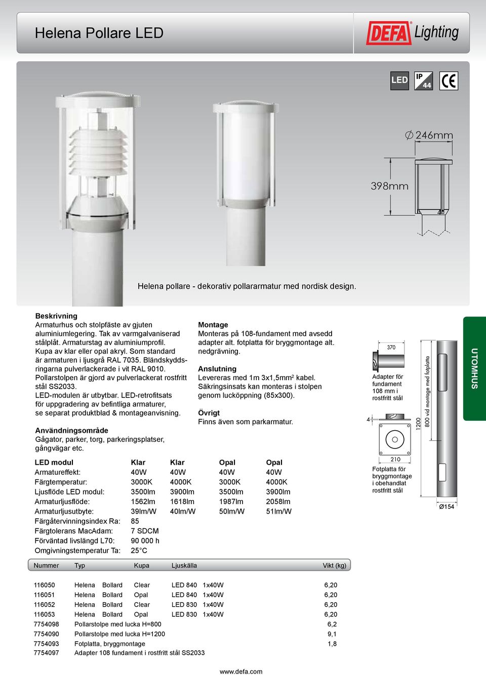 LED-retrofitsats för uppgradering av befintliga armaturer, Monteras på 108-fundament med avsedd adapter alt. fotplatta för bryggmontage alt. nedgrävning. Levereras med 1m 3x1,5mm 2 kabel.