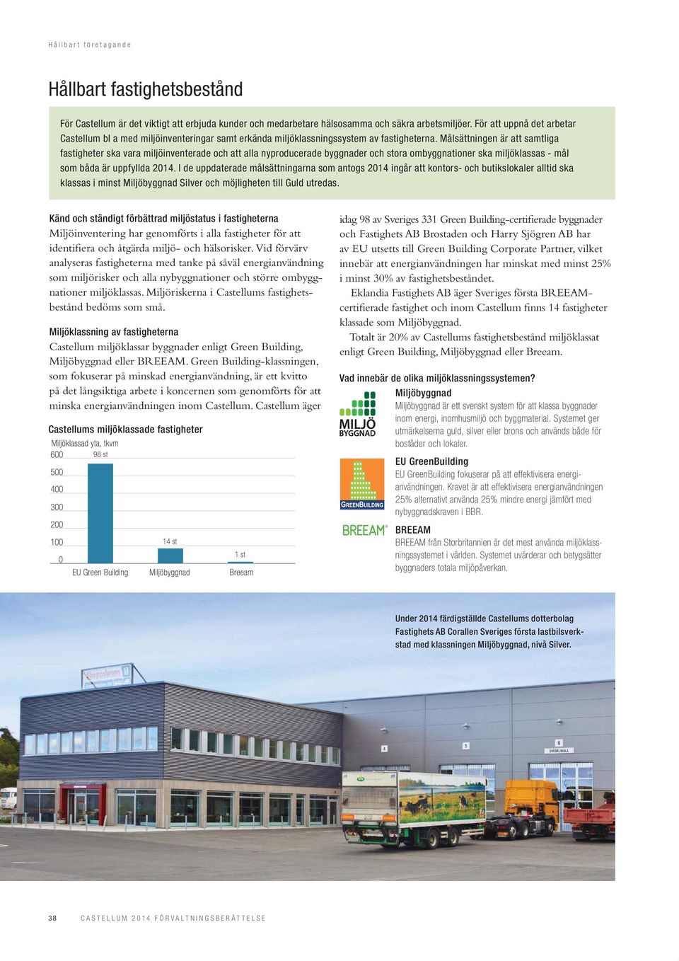 Målsättningen är att samtliga fastigheter ska vara miljöinventerade och att alla nyproducerade byggnader och stora ombyggnationer ska miljöklassas - mål som båda är uppfyllda 2014.