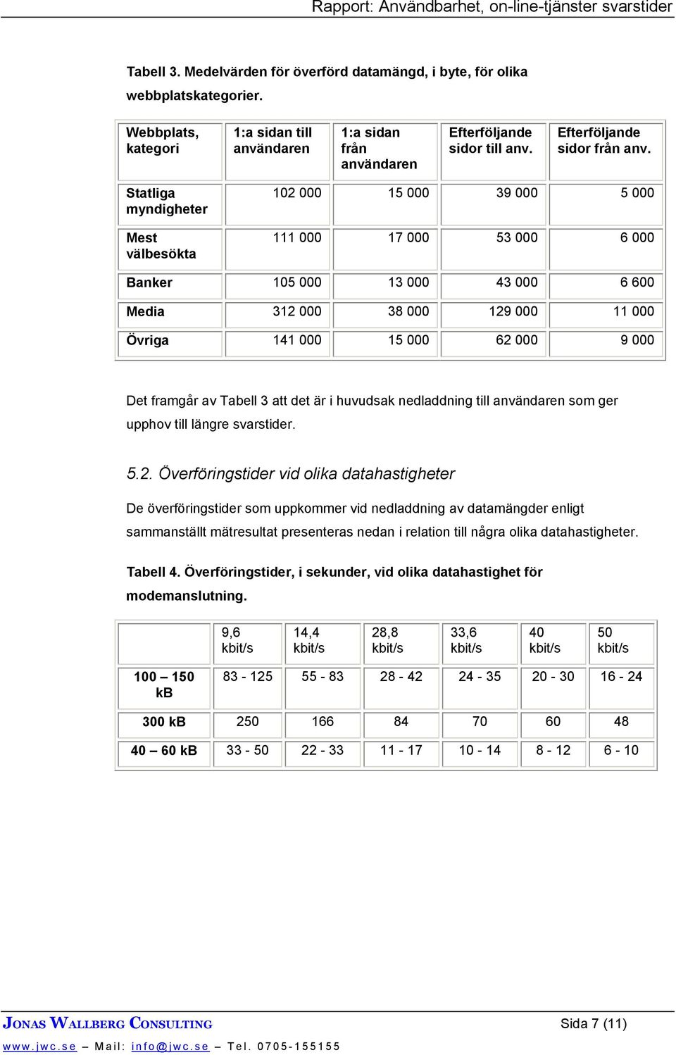 Det framgår av Tabell 3 att det är i huvudsak nedladdning till användaren som ger upphov till längre svarstider. 5.2.