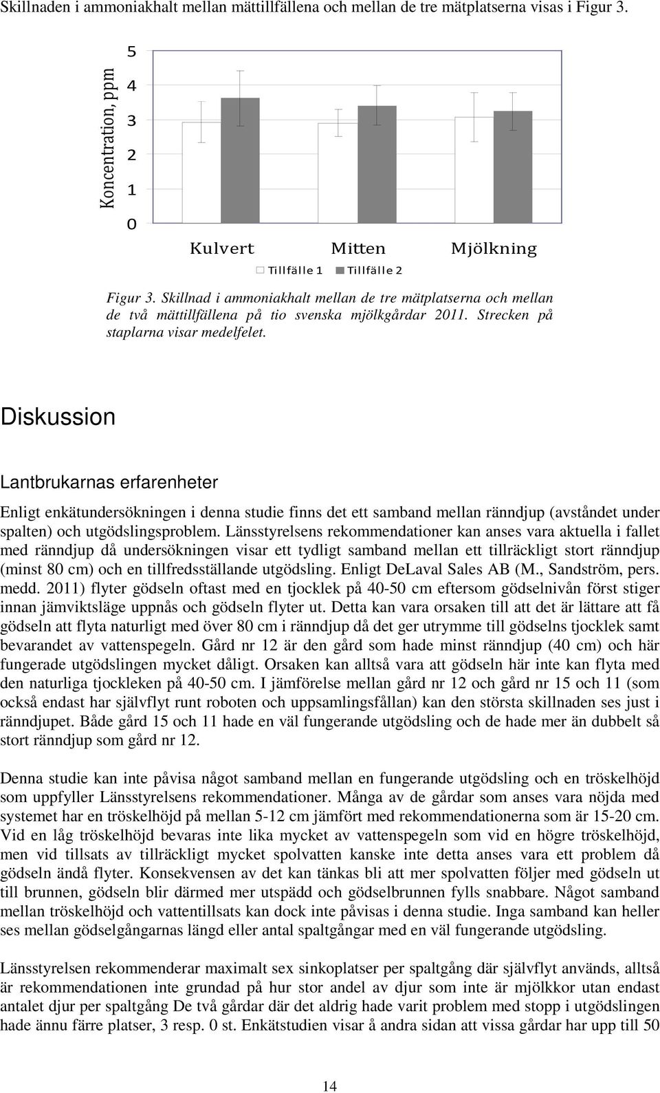 Diskussion Lantbrukarnas erfarenheter Enligt enkätundersökningen i denna studie finns det ett samband mellan ränndjup (avståndet under spalten) och utgödslingsproblem.