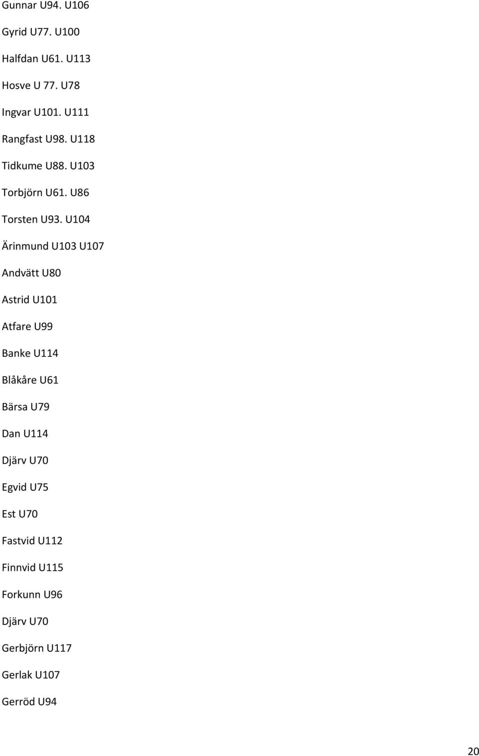 U104 Ärinmund U103 U107 Andvätt U80 Astrid U101 Atfare U99 Banke U114 Blåkåre U61 Bärsa U79