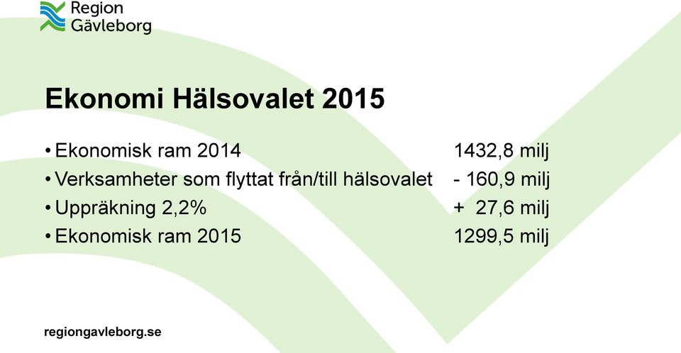 från/till hälsovalet - 160,9 milj