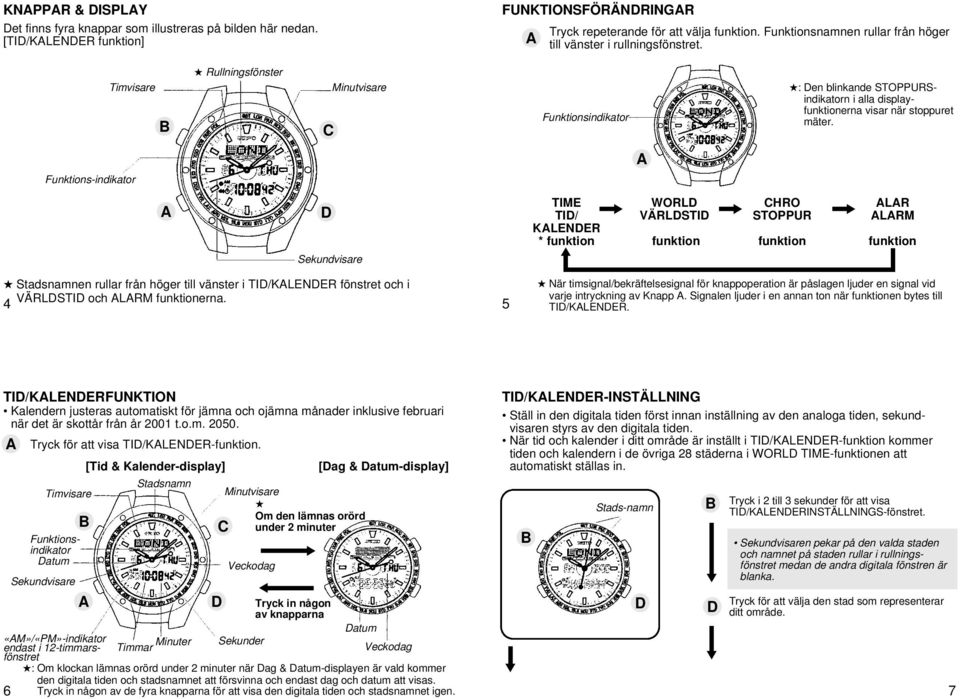 Funktions-indikator Sekundvisare TIME WORL HRO LR TI/ VÄRLSTI STOPPUR LRM KLENER * funktion funktion funktion funktion Stadsnamnen rullar från höger till vänster i TI/KLENER fönstret och i VÄRLSTI