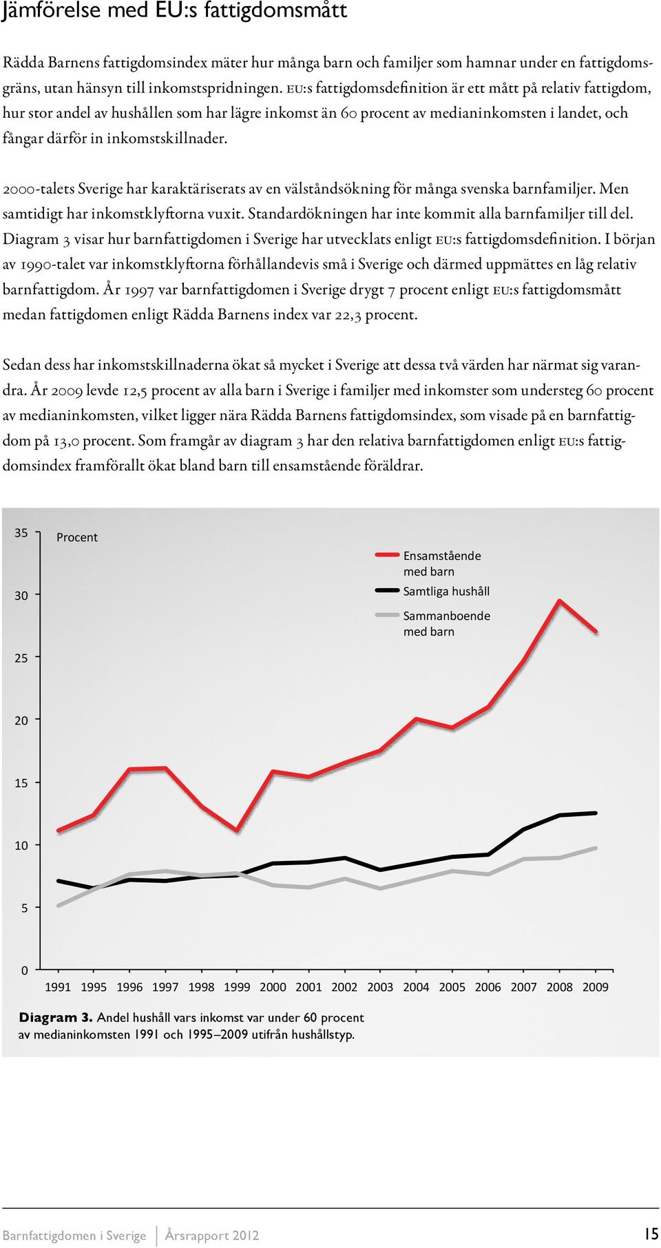 2000-talets Sverige har karaktäriserats av en välståndsökning för många svenska barnfamiljer. Men samtidigt har inkomstklyftorna vuxit. Standardökningen har inte kommit alla barnfamiljer till del.
