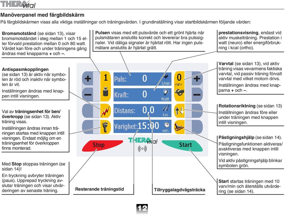 Värdet kan före och under träningens gång ändras med knapparna + och. Antispasmkopplingen (se sidan 13) är aktiv när symbolen är röd och inaktiv när symbolen är vit.