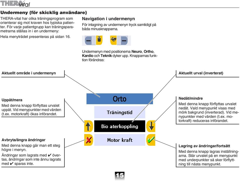 Undermenyn med positionerna Neuro, Ortho, Kardio och Teknik dyker upp.