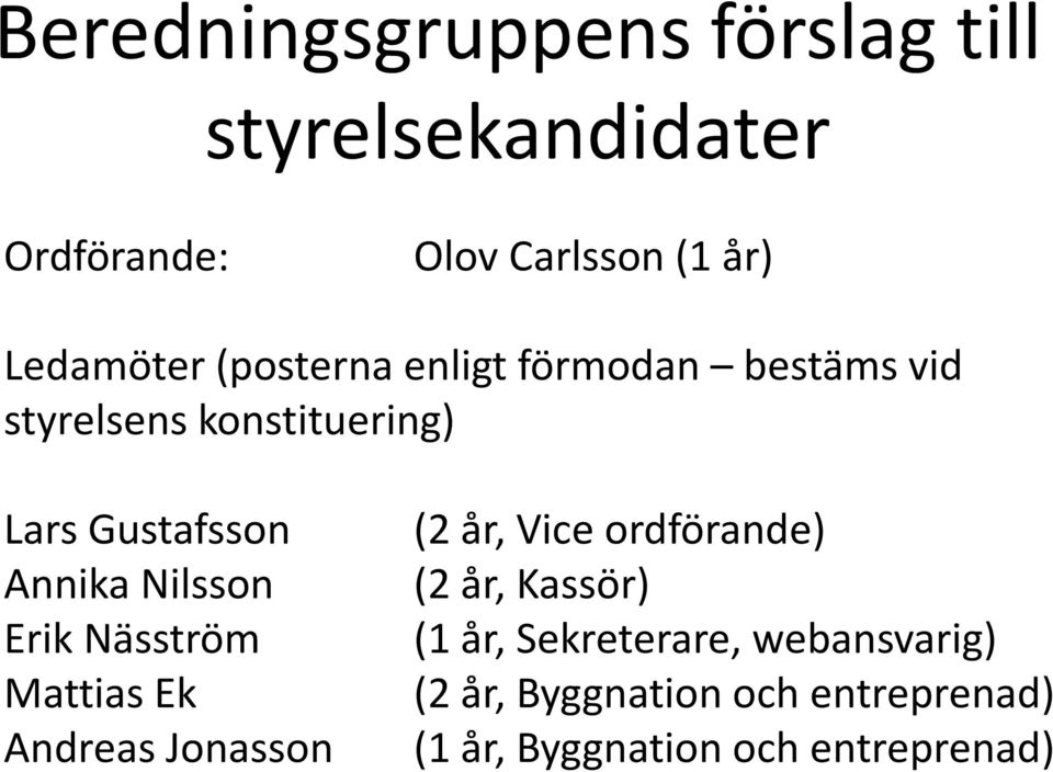 Annika Nilsson Erik Näsström Mattias Ek Andreas Jonasson (2 år, Vice ordförande) (2 år,
