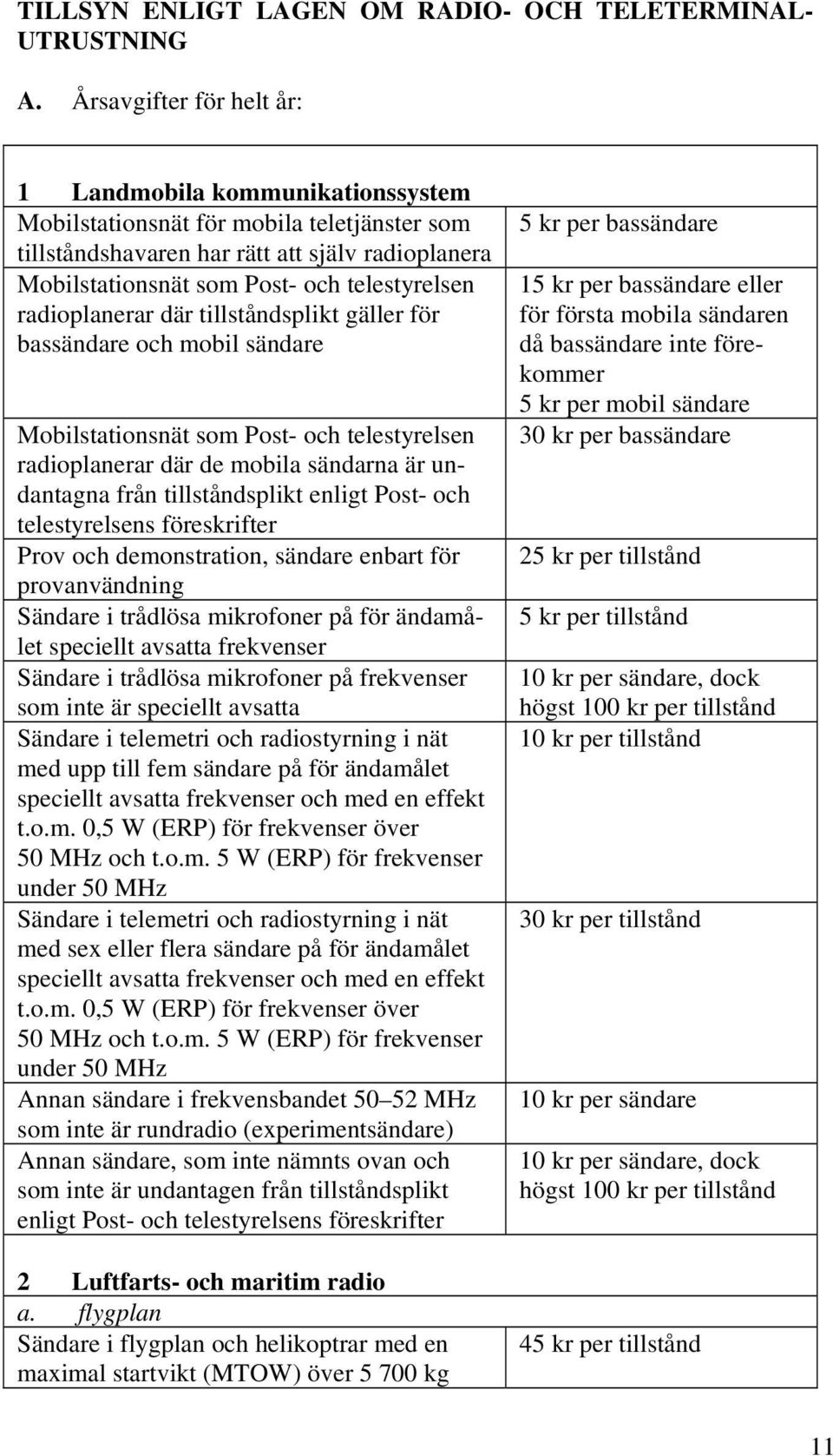 radioplanerar där tillståndsplikt gäller för bassändare och mobil sändare Mobilstationsnät som Post- och telestyrelsen radioplanerar där de mobila sändarna är undantagna från tillståndsplikt enligt