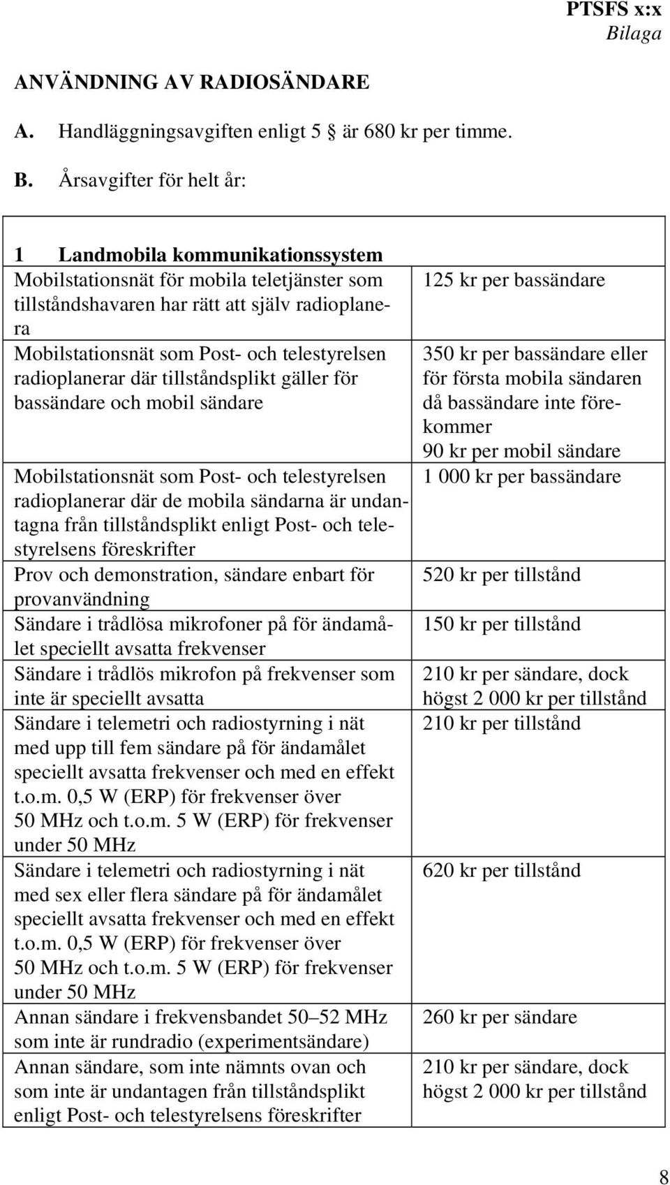 Årsavgifter för helt år: 1 Landmobila kommunikationssystem Mobilstationsnät för mobila teletjänster som tillståndshavaren har rätt att själv radioplanera Mobilstationsnät som Post- och telestyrelsen