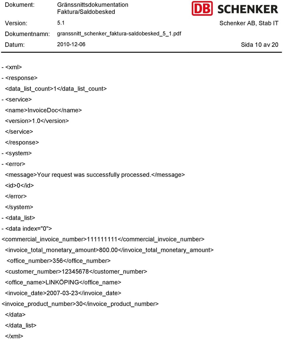 </message> <id>0</id> </error> </system> - <data_list> - <data index="0"> <commercial_invoice_number>111111111</commercial_invoice_number>