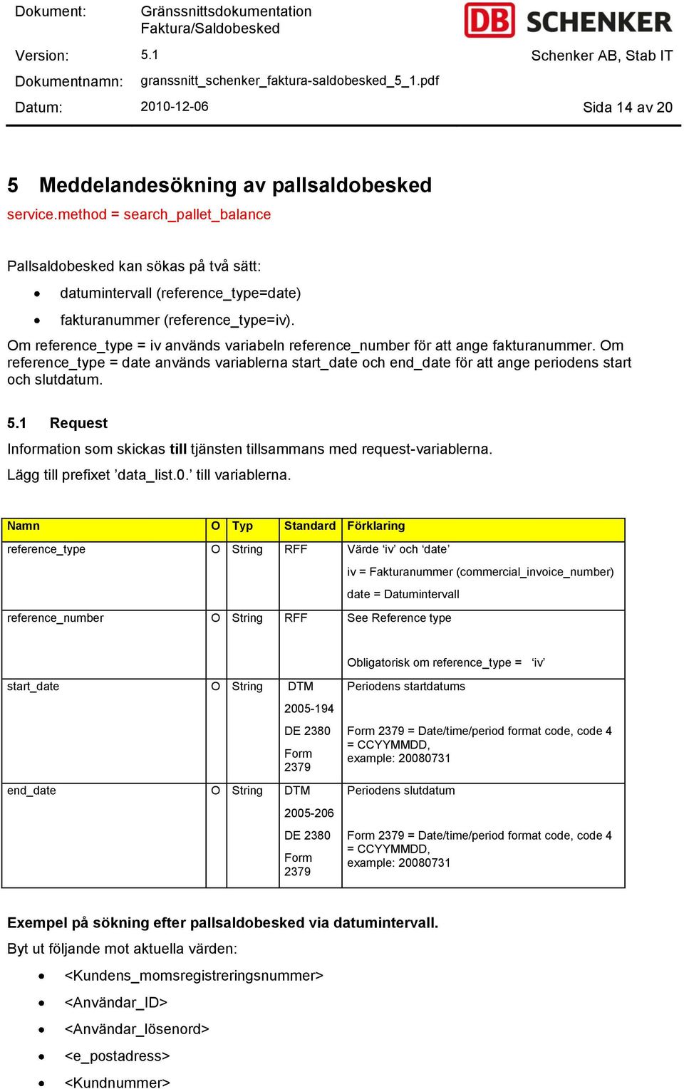 Om reference_type = iv används variabeln reference_number för att ange fakturanummer. Om reference_type = date används variablerna start_date och end_date för att ange periodens start och slutdatum.