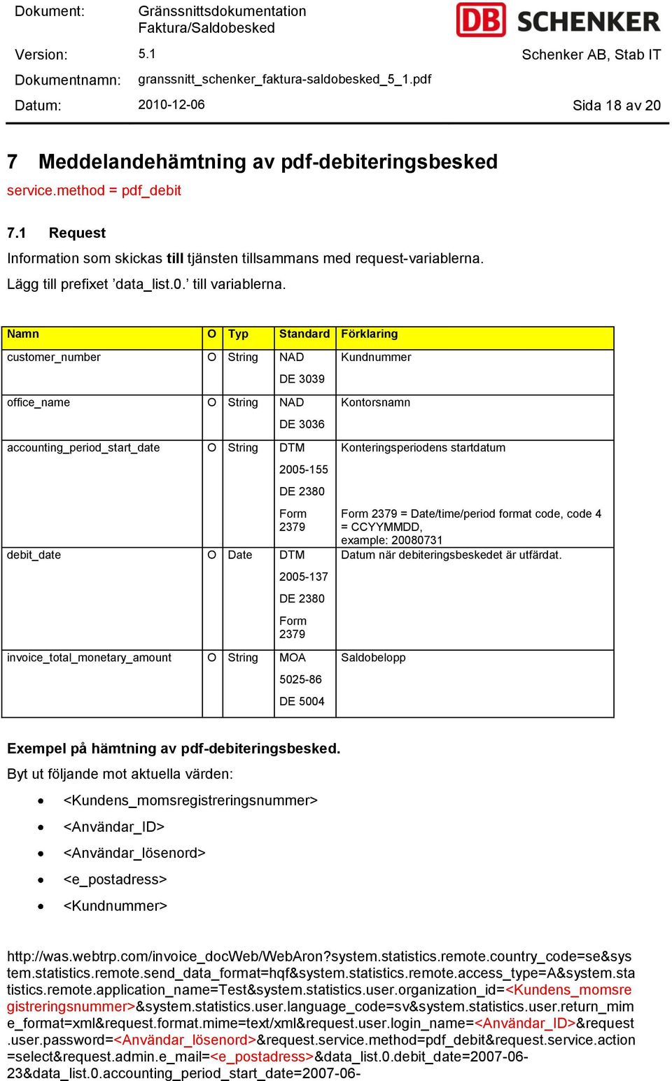 customer_number O String NAD DE 3039 office_name O String NAD DE 3036 accounting_period_start_date O String DTM 2005-155 debit_date O Date DTM 2005-137 invoice_total_monetary_amount O String MOA