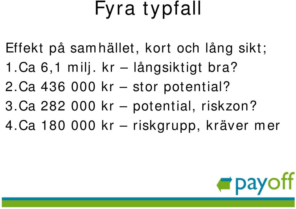 Ca 436 000 kr stor potential? 3.