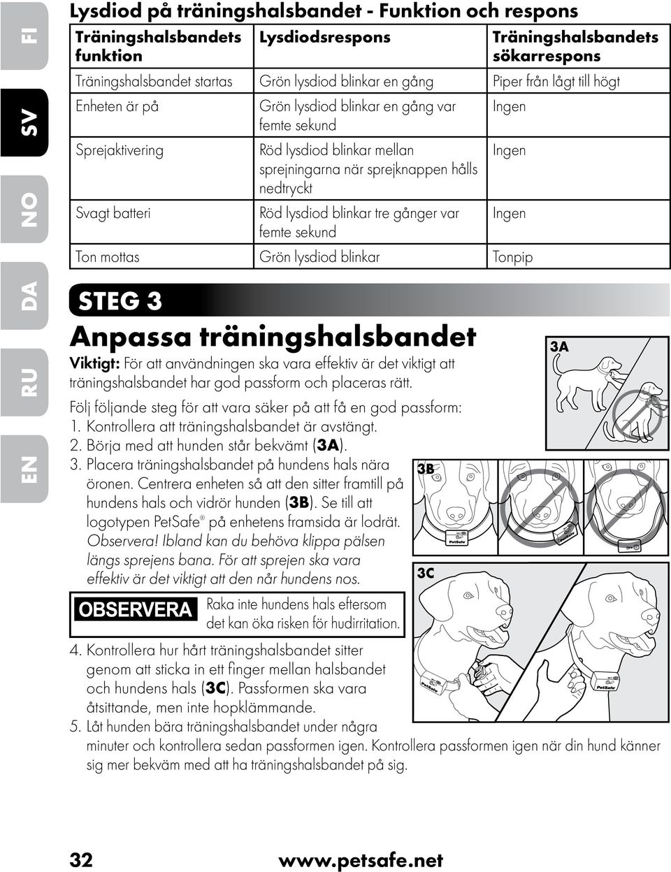 lysdiod blinkar tre gånger var femte sekund Ingen Ingen Ingen Ton mottas Grön lysdiod blinkar Tonpip STEG 3 Anpassa träningshalsbandet Viktigt: För att användningen ska vara effektiv är det viktigt