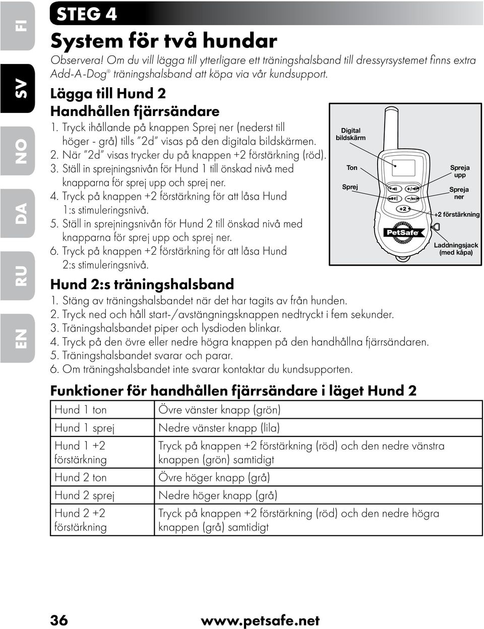 Tryck ihållande på knappen Sprej ner (nederst till höger - grå) tills 2d visas på den digitala bildskärmen. 2. När 2d visas trycker du på knappen +2 förstärkning (röd). 3.