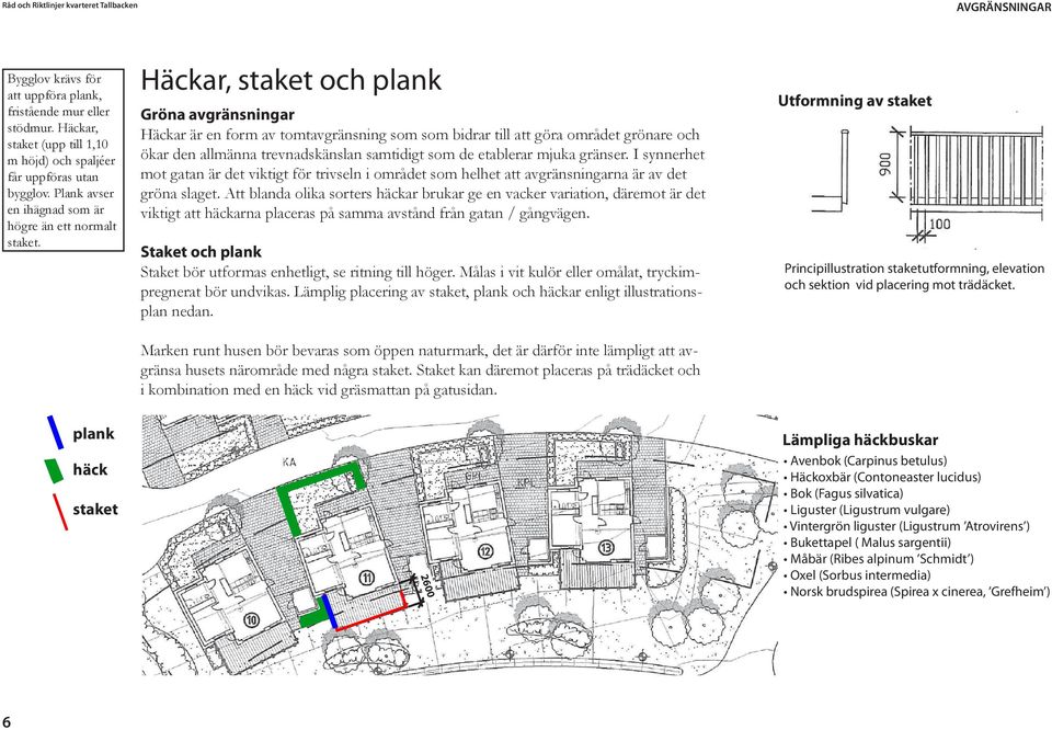 Häckar, staket och plank Gröna avgränsningar Häckar är en form av tomtavgränsning som som bidrar till att göra området grönare och ökar den allmänna trevnadskänslan samtidigt som de etablerar mjuka