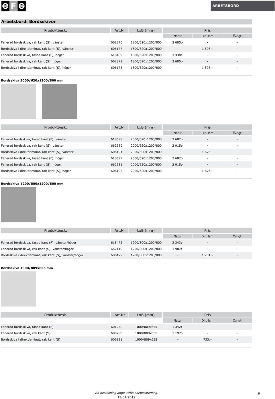 - - Bordsskiva i direktlaminat, rak kant (S), höger 606178 1800/620x1200/800-1 598:- - Bordsskiva 2000/620x1200/800 mm Produktbesk ArtNr LxB (mm) Pris Natur Dir lam Fanerad bordsskiva, fasad kant