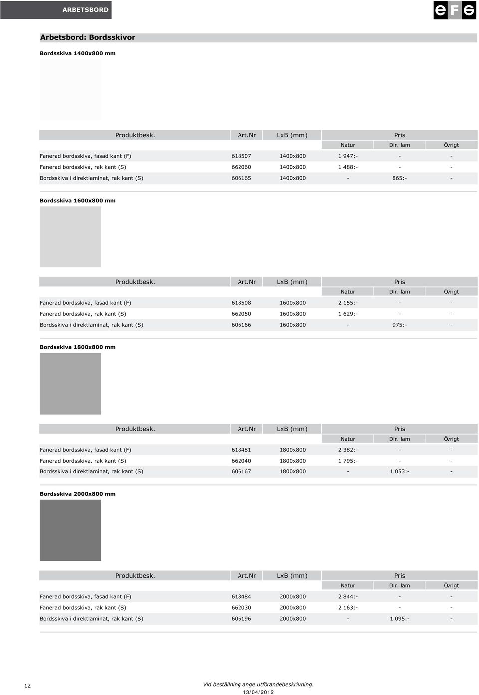 618508 1600x800 2 155:- - - Fanerad bordsskiva, rak kant (S) 662050 1600x800 1 629:- - - Bordsskiva i direktlaminat, rak kant (S) 606166 1600x800-975:- - Bordsskiva 1800x800 mm Produktbesk ArtNr LxB
