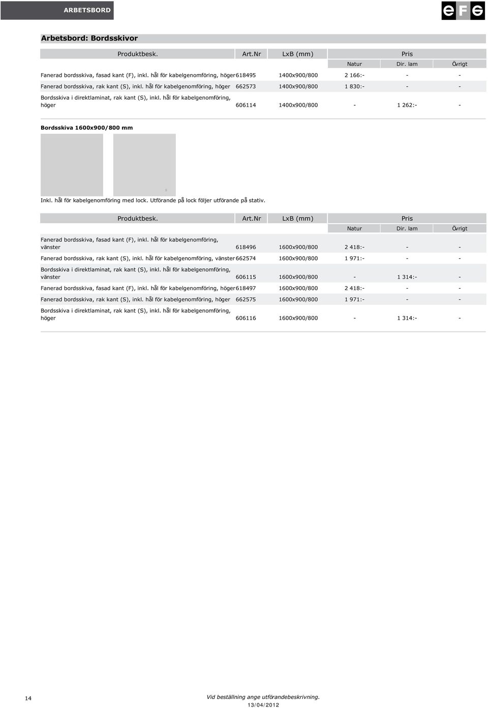 262:- - Bordsskiva 1600x900/800 mm Inkl hål för kabelgenomföring med lock Utförande på lock följer utförande på stativ Produktbesk ArtNr LxB (mm) Pris Natur Dir lam Fanerad bordsskiva, fasad kant