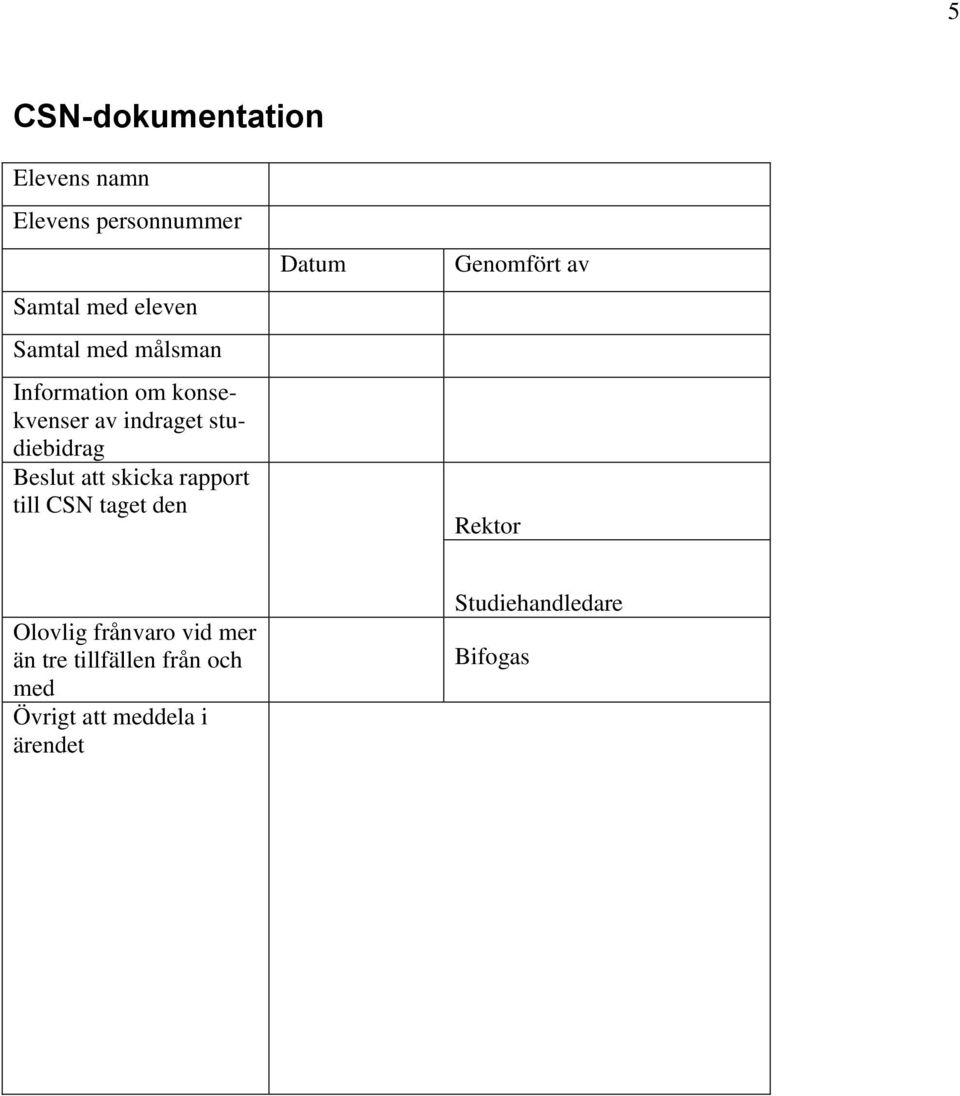 skicka rapport till CSN taget den Datum Genomfört av Rektor Olovlig frånvaro vid