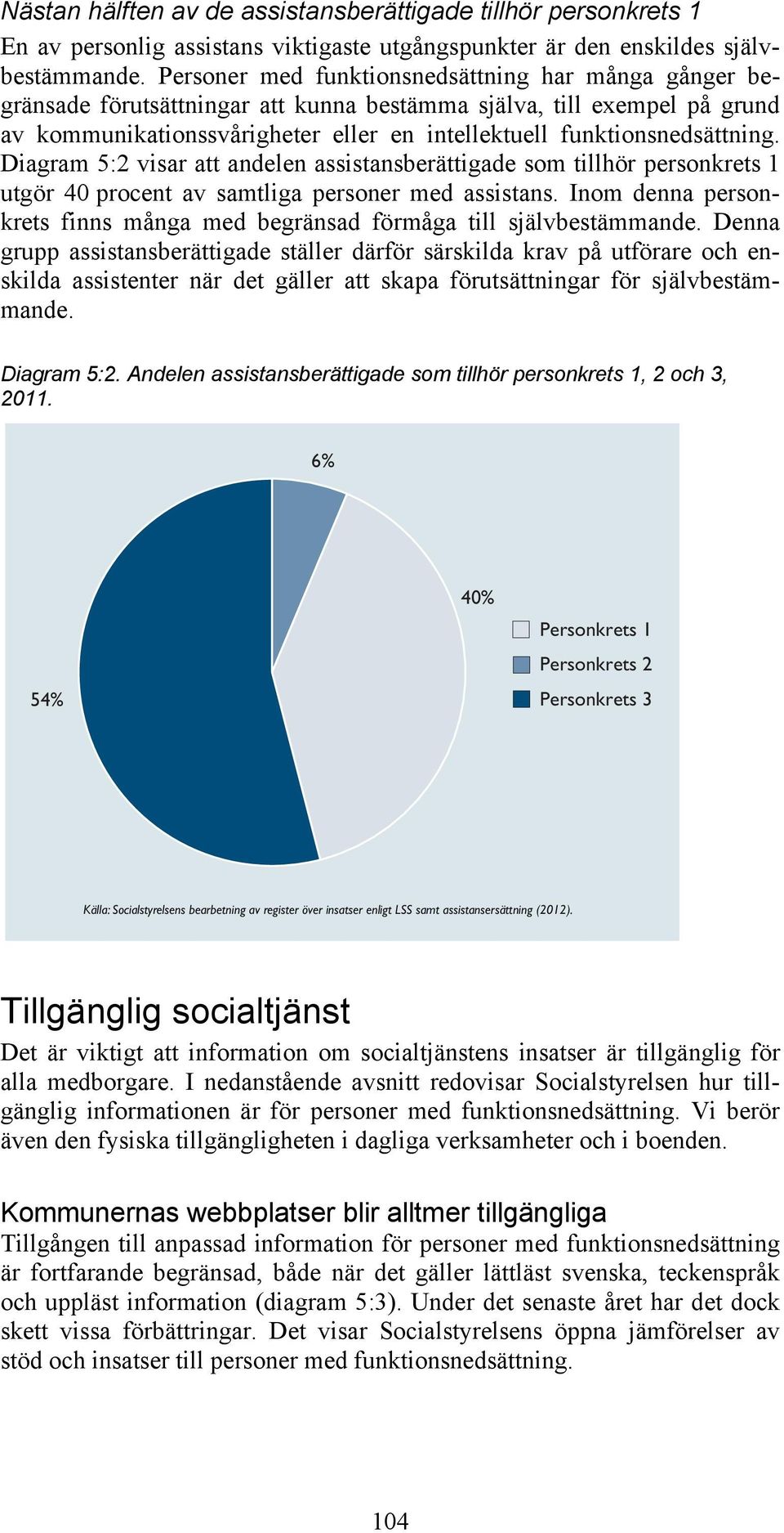 Diagram 5:2 visar att andelen assistansberättigade som tillhör personkrets 1 utgör 40 procent av samtliga personer med assistans.