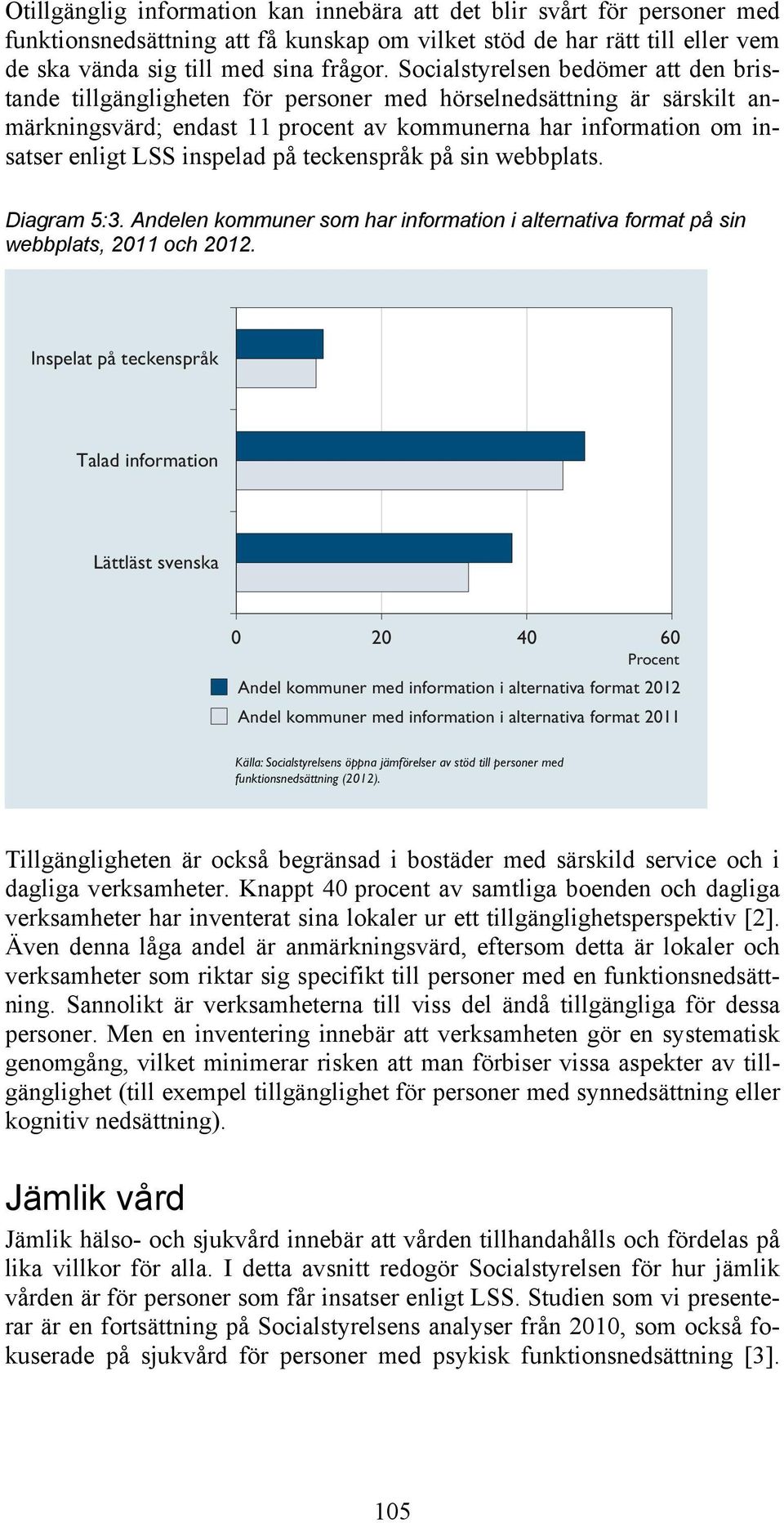 inspelad på teckenspråk på sin webbplats. Diagram 5:3. Andelen kommuner som har information i alternativa format på sin webbplats, 2011 och 2012.