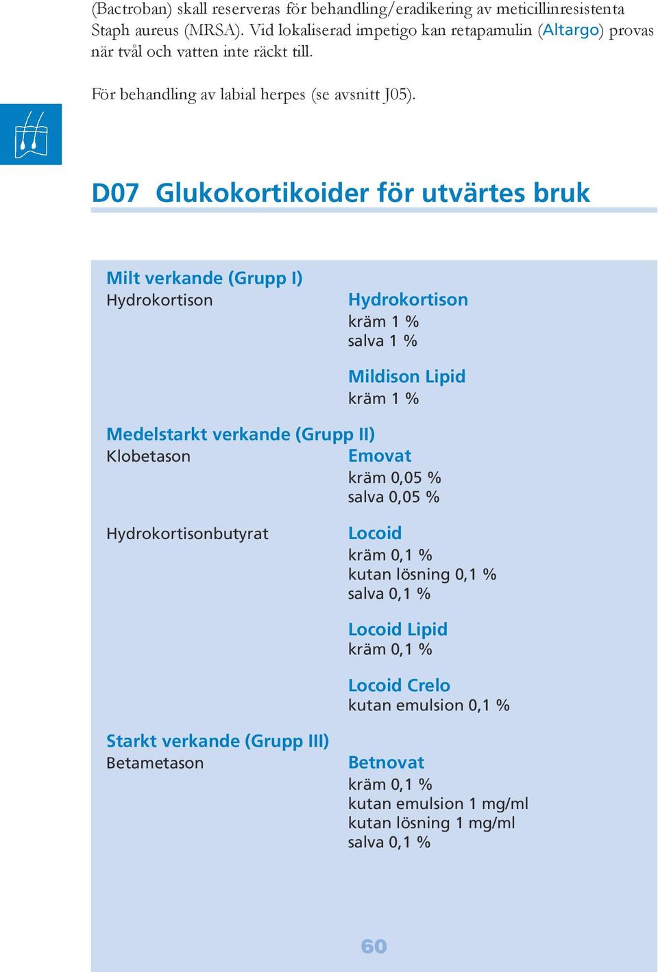 D07 Glukokortikoider för utvärtes bruk Milt verkande (Grupp I) Hydrokortison Hydrokortison kräm 1 % salva 1 % Mildison Lipid kräm 1 % Medelstarkt verkande (Grupp II)