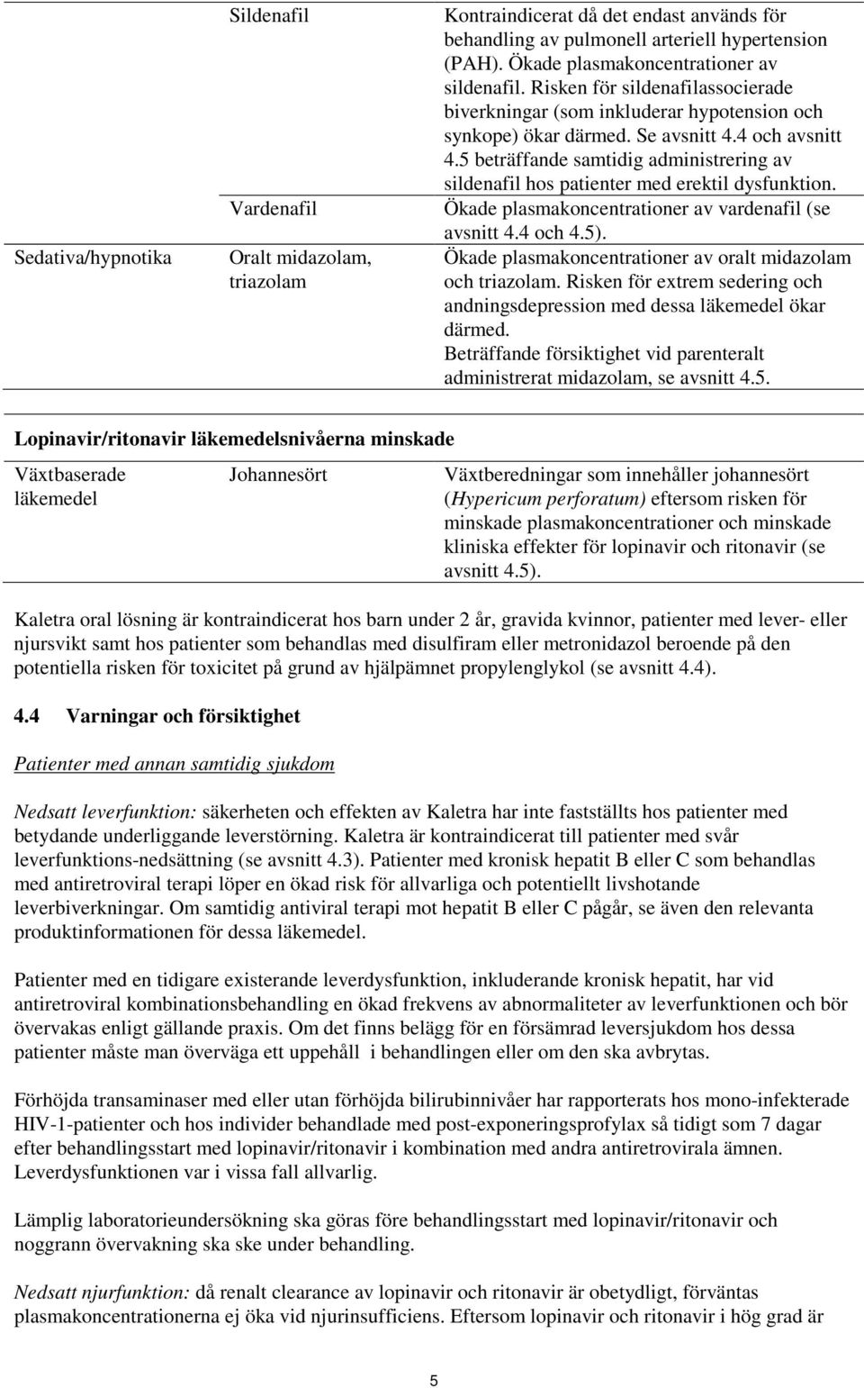 5 beträffande samtidig administrering av sildenafil hos patienter med erektil dysfunktion. Ökade plasmakoncentrationer av vardenafil (se avsnitt 4.4 och 4.5).