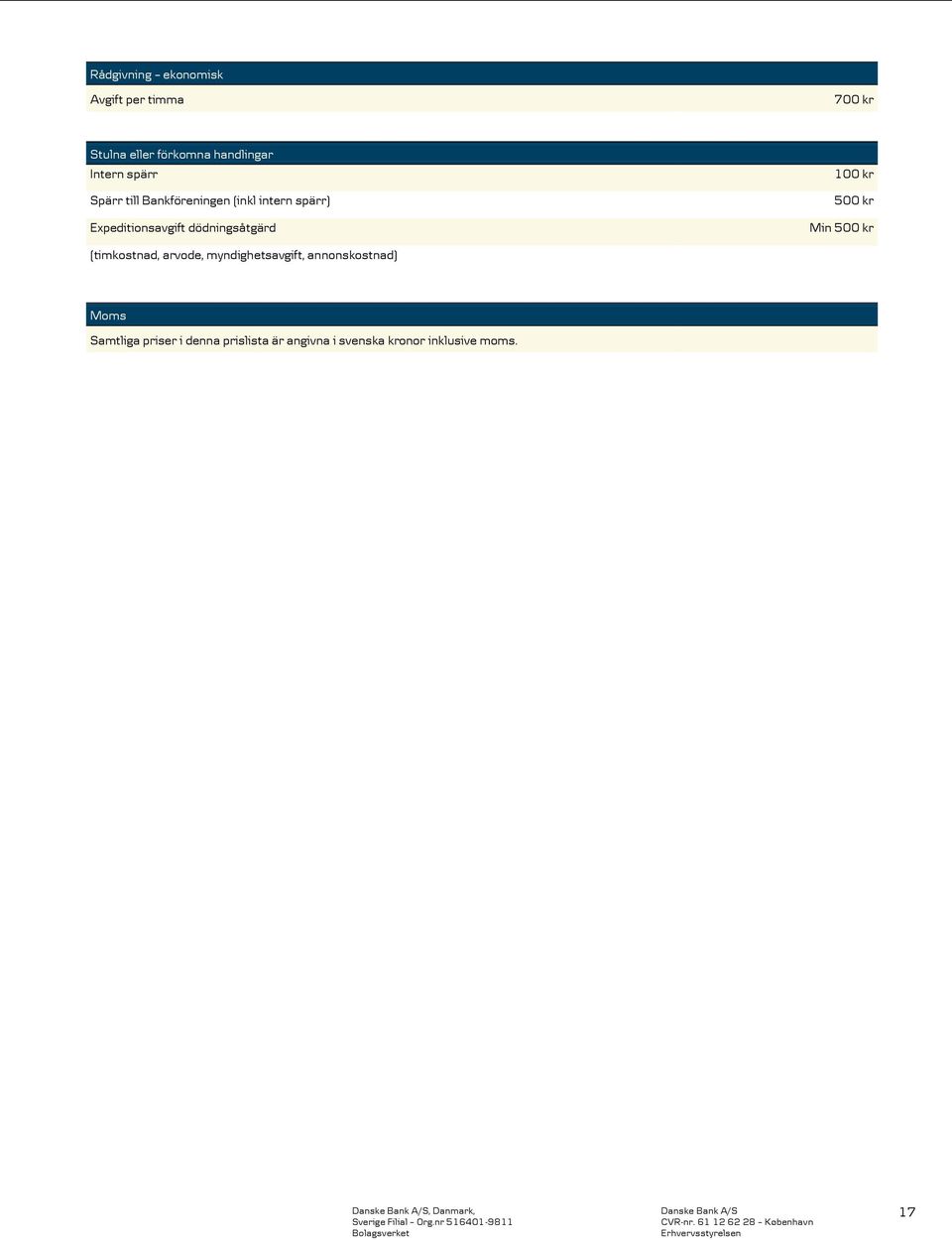 dödningsåtgärd 10 50 Min 50 (timkostnad, arvode, myndighetsavgift,