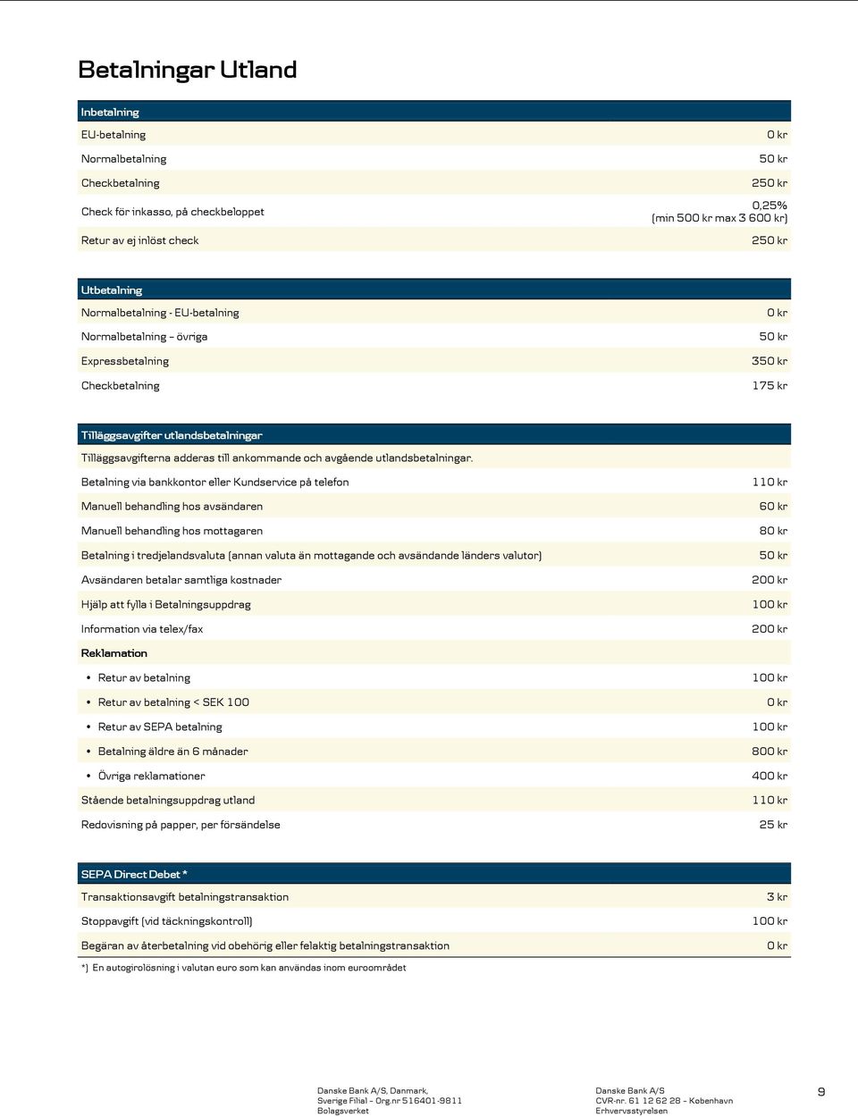 Betalning via bankkontor eller Kundservice på telefon Manuell behandling hos avsändaren Manuell behandling hos mottagaren Betalning i tredjelandsvaluta (annan valuta än mottagande och avsändande