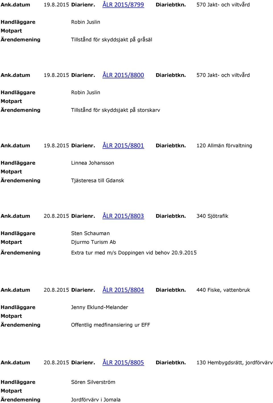 340 Sjötrafik Sten Schauman Djurmo Turism Ab Extra tur med m/s Doppingen vid behov 20.9.2015 Ank.datum 20.8.2015 Diarienr. ÅLR 2015/8804 Diariebtkn.