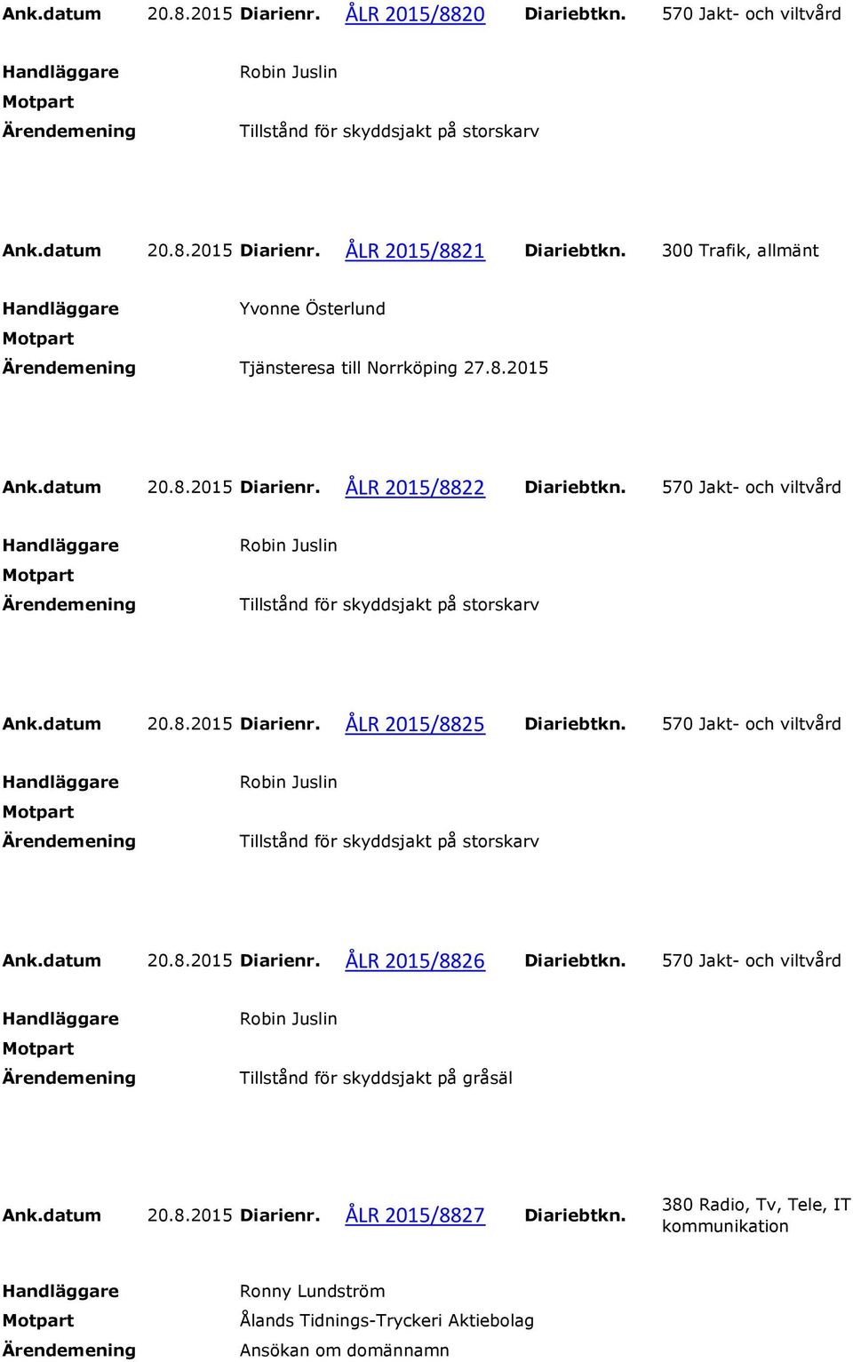 570 Jakt- och viltvård Ank.datum 20.8.2015 Diarienr. ÅLR 2015/8825 Diariebtkn. 570 Jakt- och viltvård Ank.datum 20.8.2015 Diarienr. ÅLR 2015/8826 Diariebtkn.