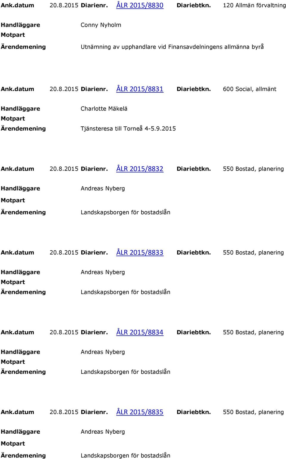 ÅLR 2015/8831 Diariebtkn. 600 Social, allmänt Charlotte Mäkelä Tjänsteresa till Torneå 4-5.9.2015 Ank.datum 20.8.2015 Diarienr.