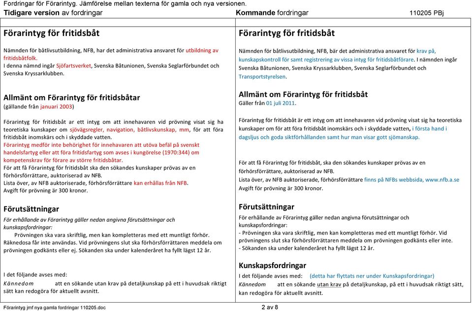 Allmänt om Förarintyg för fritidsbåtar (gällande från januari 2003) Förarintyg för fritidsbåt ar ett intyg om att innehavaren vid prövning visat sig ha teoretiska kunskaper om sjövägsregler,