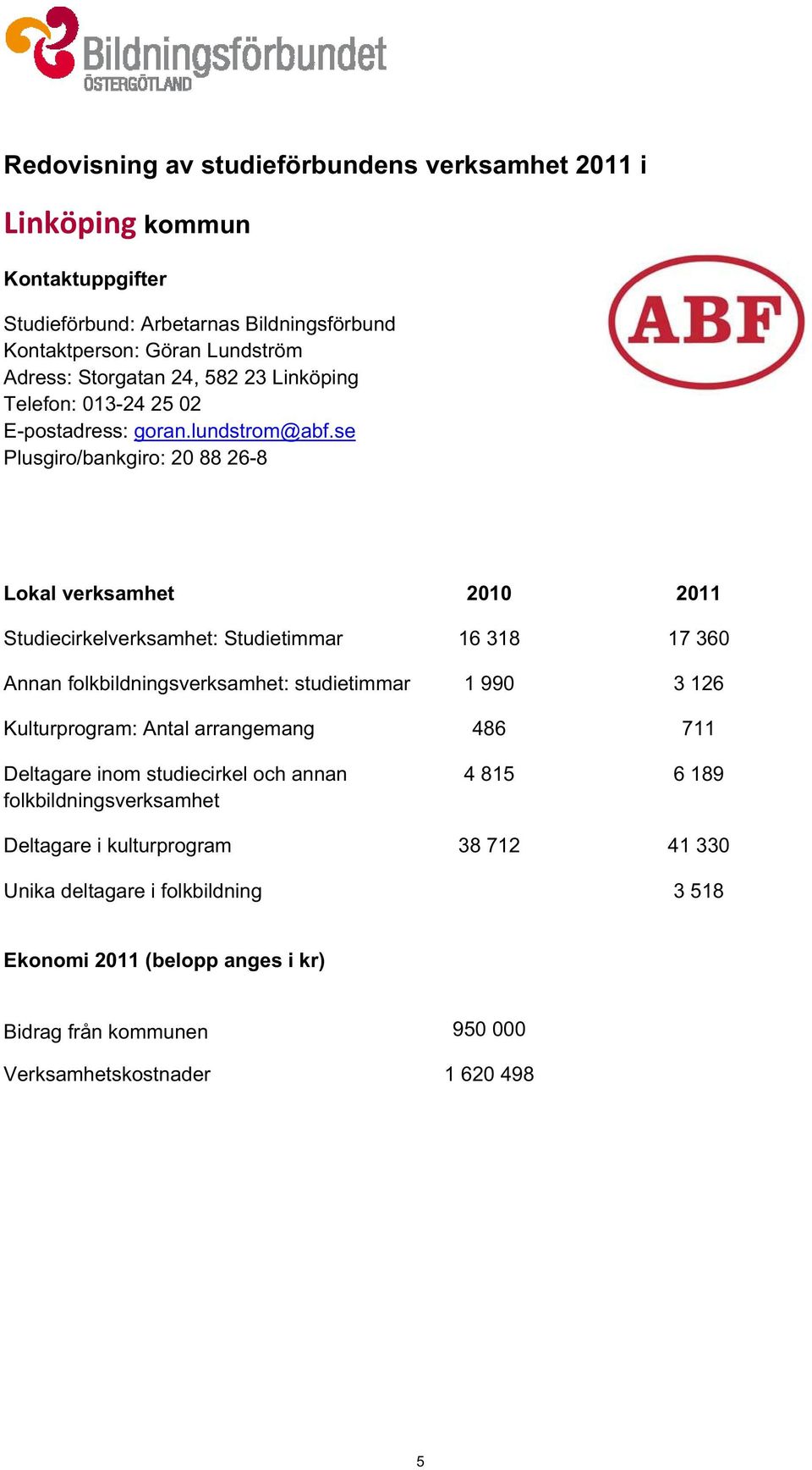 se Plusgiro/bankgiro: 20 88 26-8 Lokal verksamhet 2010 2011 Studiecirkelverksamhet: Studietimmar 16 318 17 360 Annan folkbildningsverksamhet: studietimmar 1 990 3 126