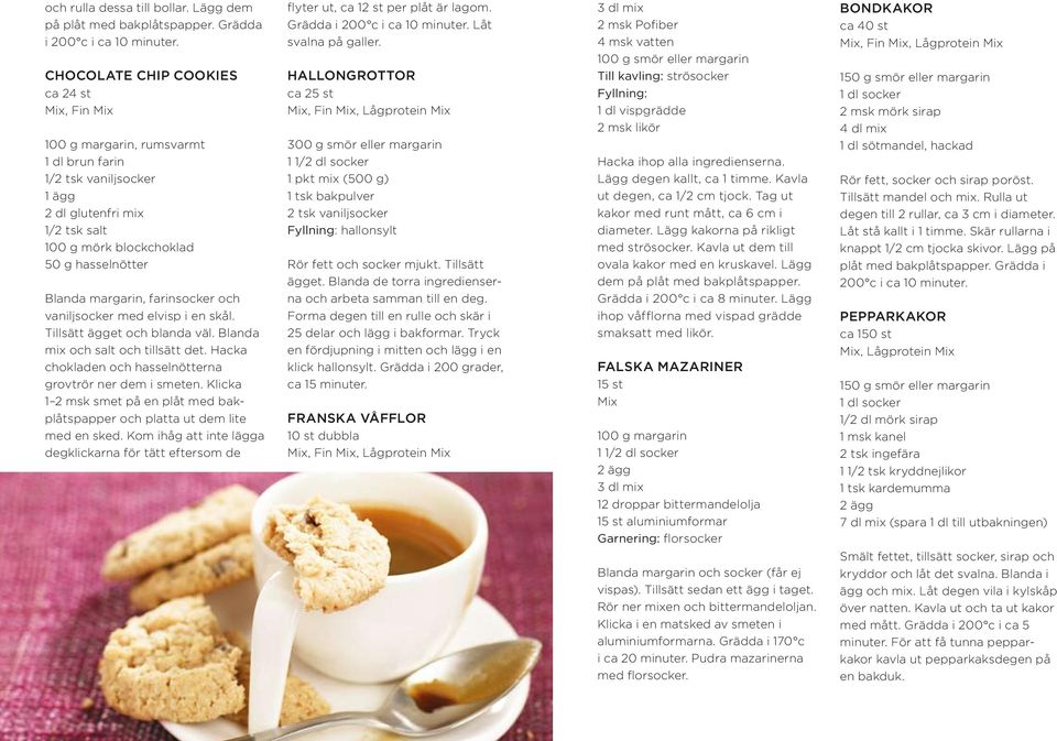 och vaniljsocker med elvisp i en skål. Tillsätt ägget och blanda väl. Blanda mix och salt och tillsätt det. Hacka chokladen och hasselnötterna grovtrör ner dem i smeten.