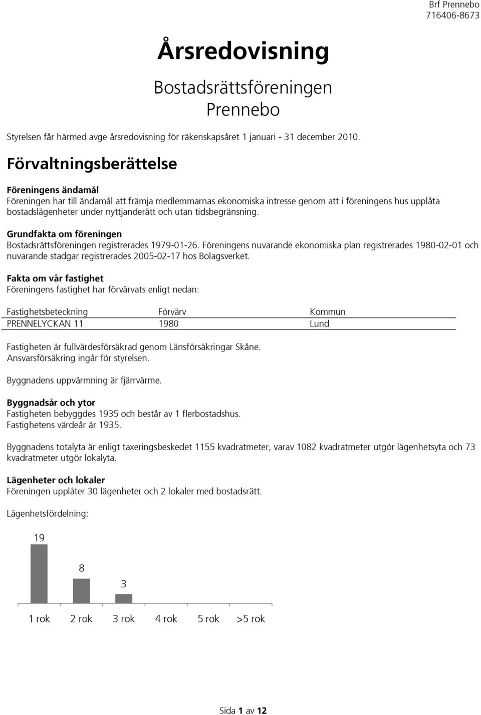 tidsbegränsning. Grundfakta om föreningen Bostadsrättsföreningen registrerades 1979-01-26.